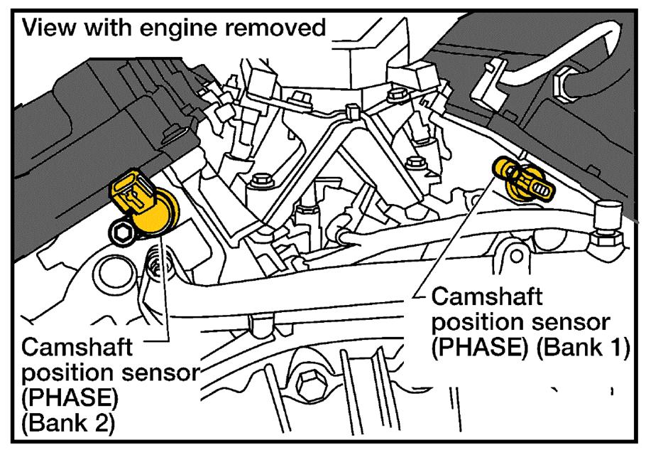 2005 Nissan altima 3.5 camshaft position sensor location #4